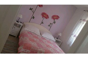 Hrvaška Byt Okrug Gornji, Eksterier